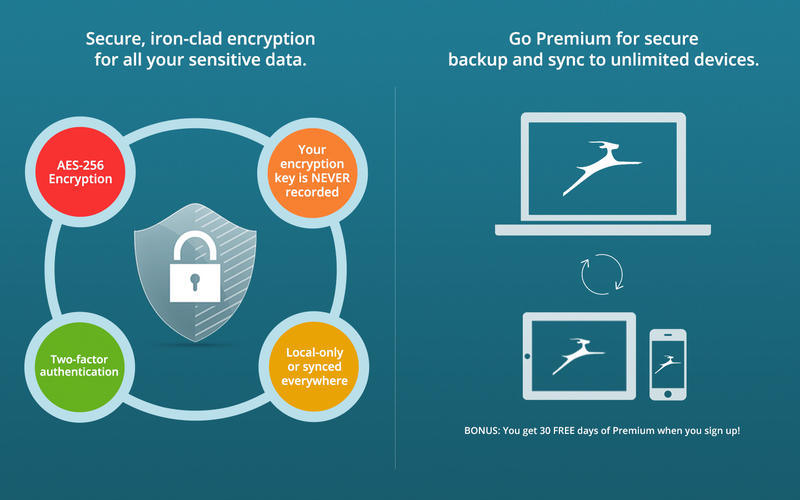 Dashlane Password Manager