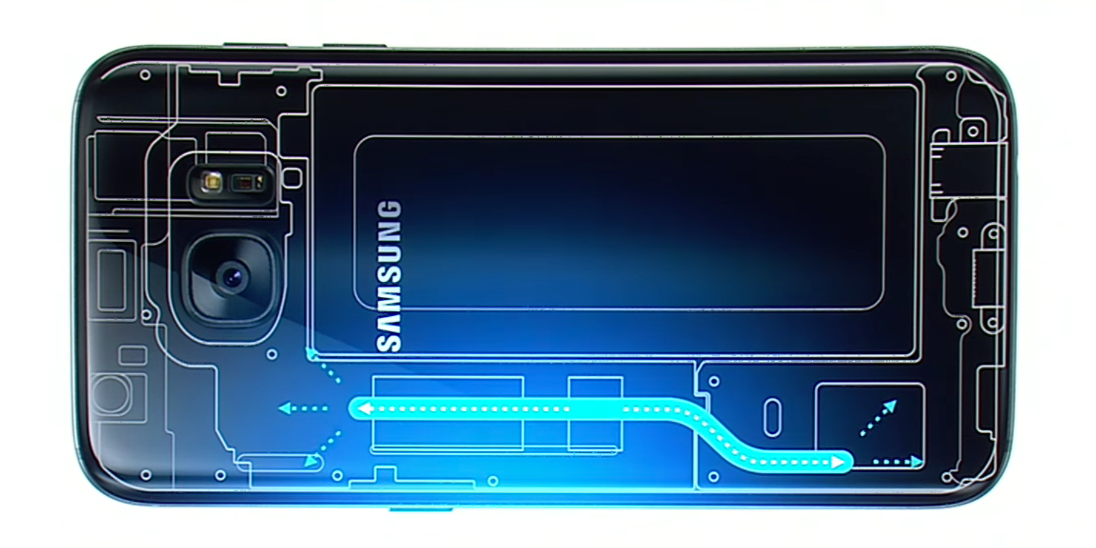 Samsung Galaxy 7 raffreddamento a liquido