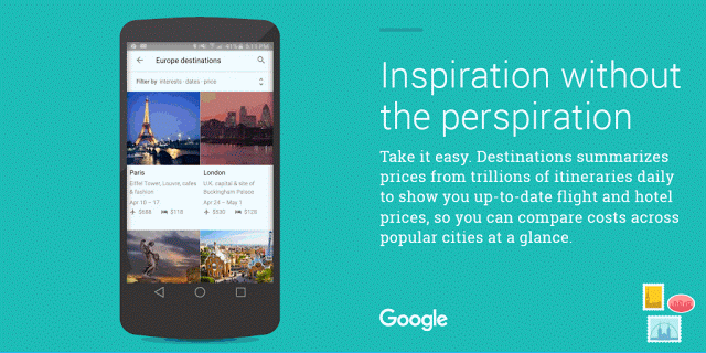 Pianificare un viaggio con Google