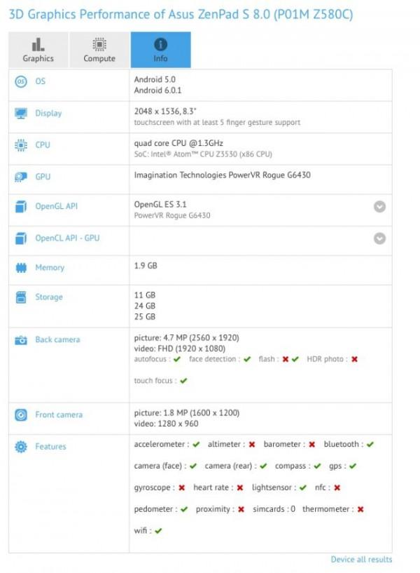 Asus ZenPad S 8.0 Marshmallow GFXBench