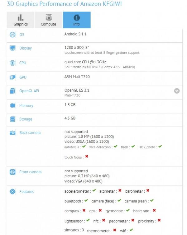 Nuovo Amazon Kindle Fire 8