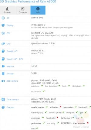 OnePlus 3 A3000 Geekbench