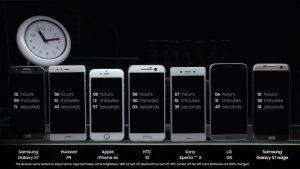 Samsung Galaxy S7 vs tutti