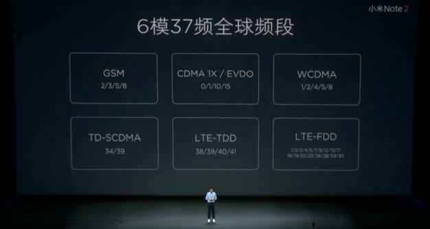 Xiaomi Mi Note 2 (2)