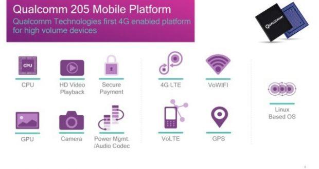 Qualcomm Mobile 205