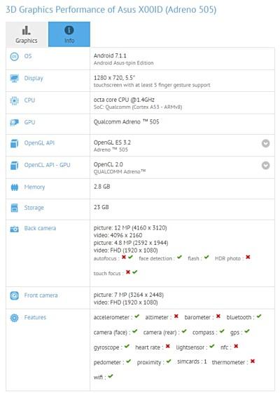 Asus ZenFone X00ID GFXBench