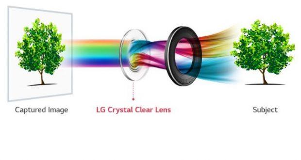 LG Crystal Clear LG V30