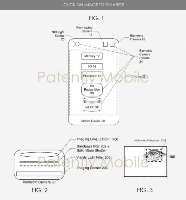 Samsung brevetto riconoscimento facciale