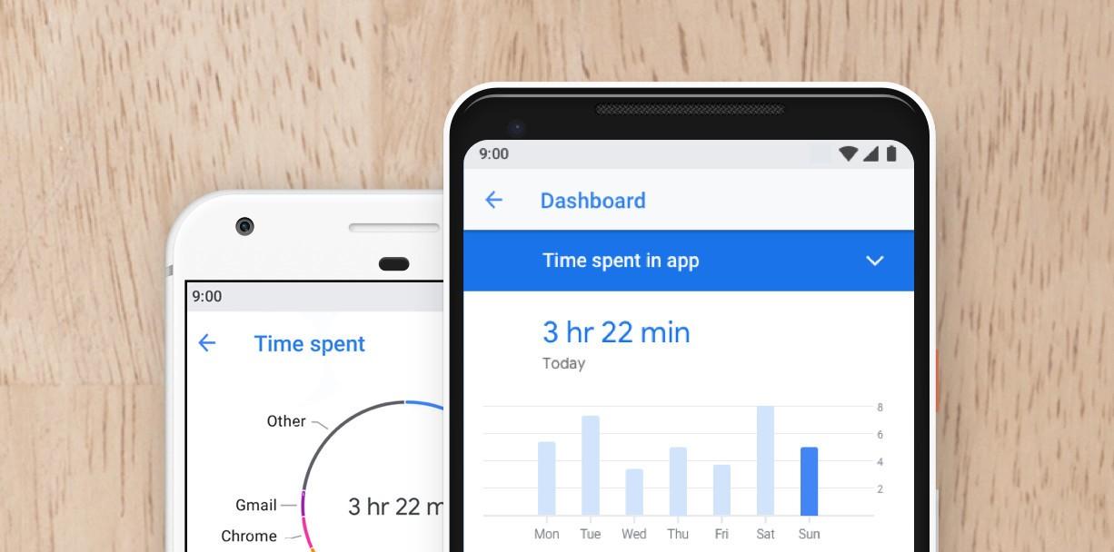 Google Digital Wellbeing