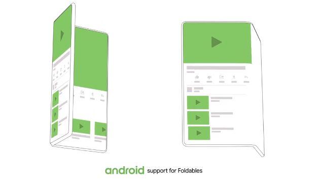 Android supporto smartphone flessibili