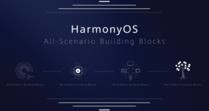 HarmonyOS 2.0