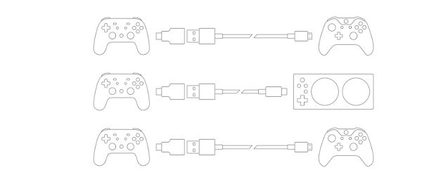 Google Stadia Controlelr Tandem Mode