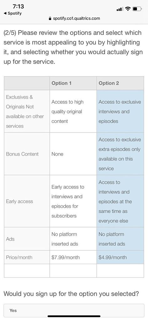 spotify-subscription-podcast-survey-001-473x1024