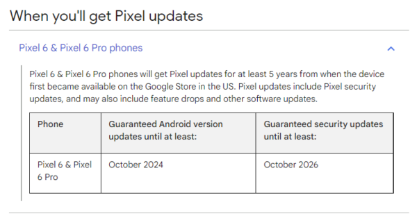 Google Pixel 6 piano aggiornamenti