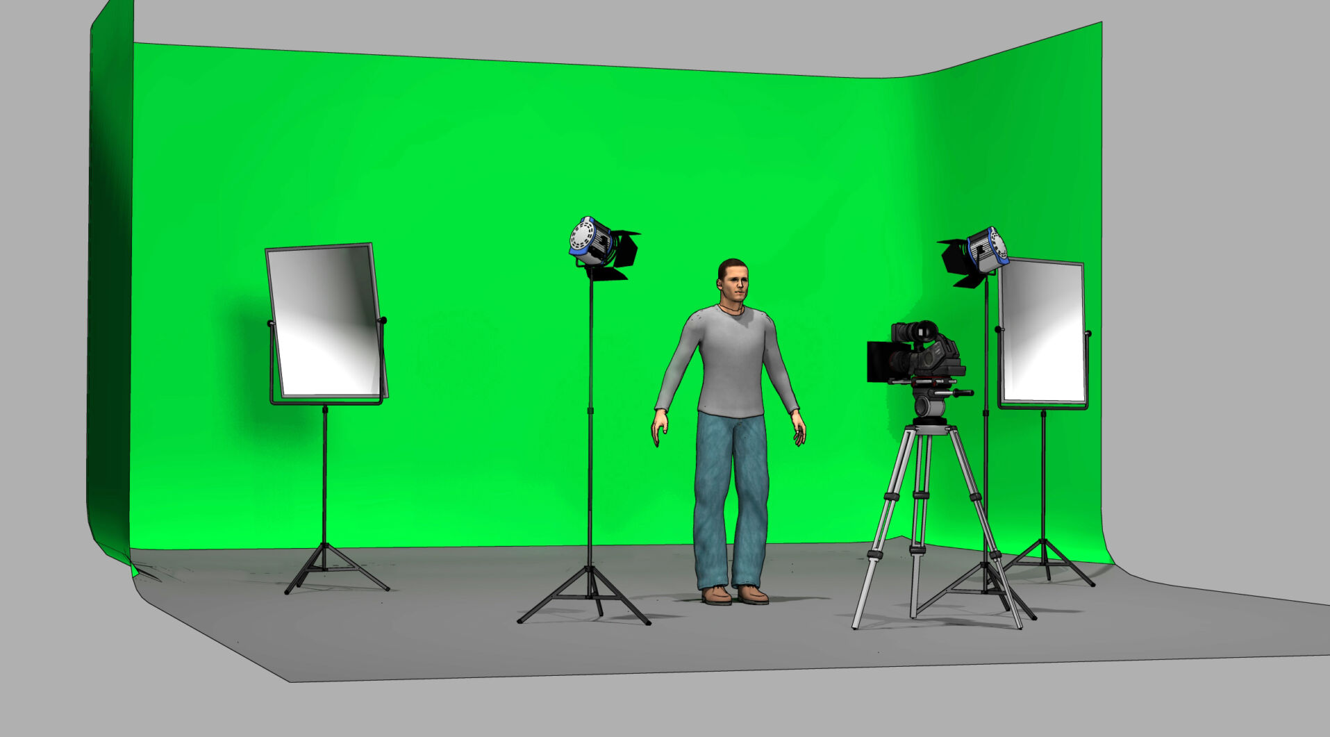 Come fare green screen