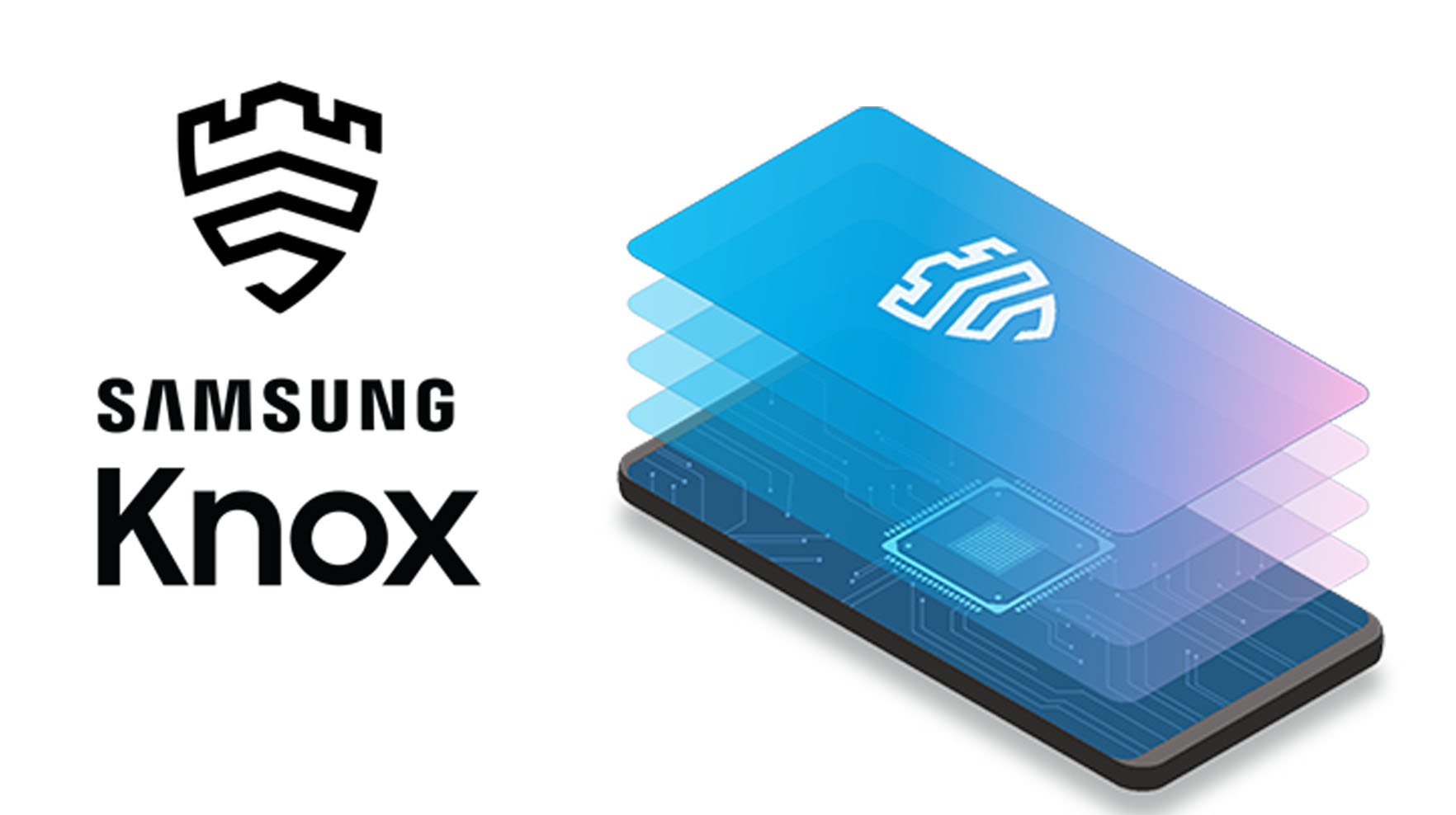 Samsung Knox