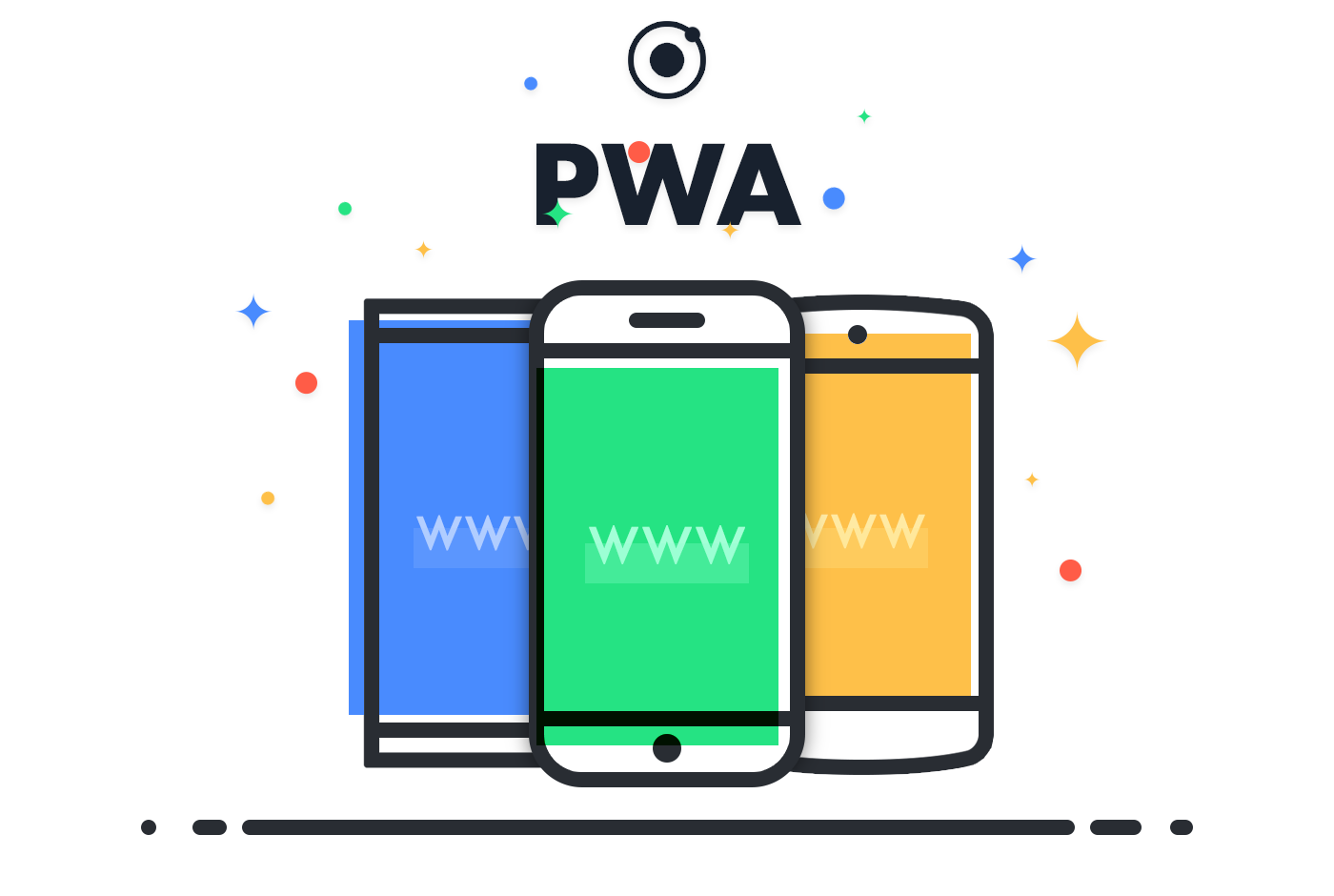 Progressive Web App PWA