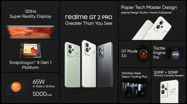 Realme GT 2 Pro