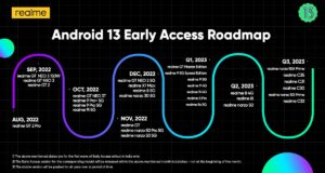Realme roadmap aggiornamento Android 13