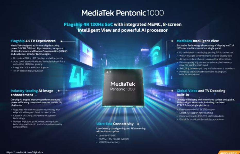 Mediatek Pentonic 1000