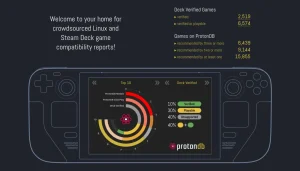 Valve Proton 7.0