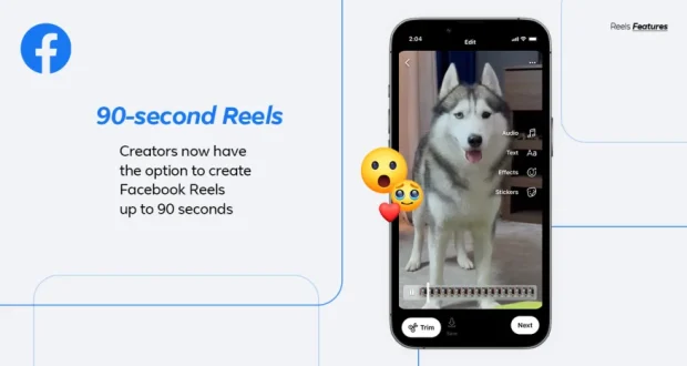 Facebook Reels 90 secondi