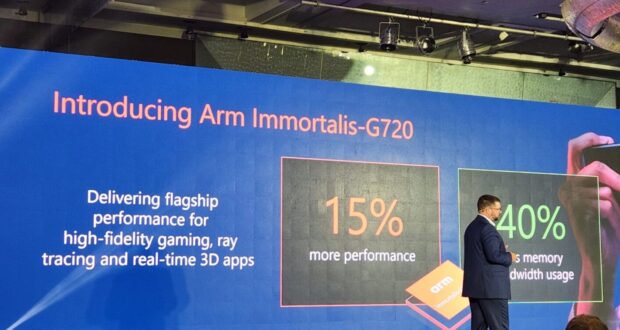 ARM GPU Immortalis G720