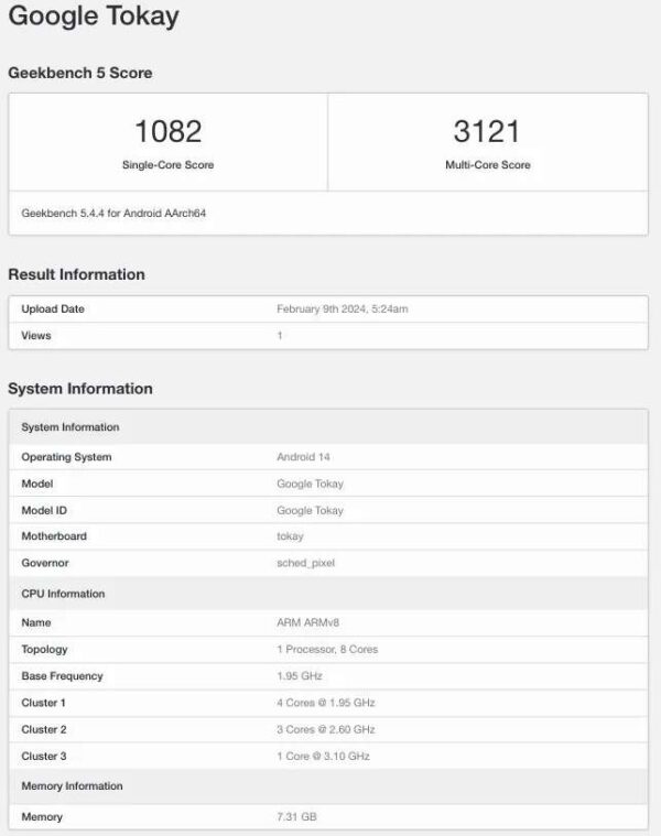 Google Tensor G4 Geekbench