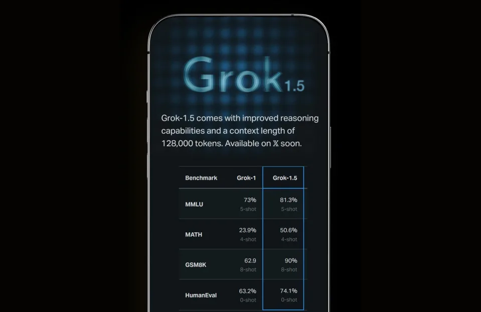 Grok-1.5