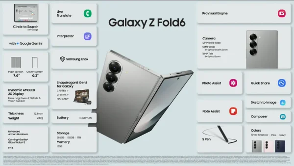 Samsung Galaxy Z Fold 6 (2)